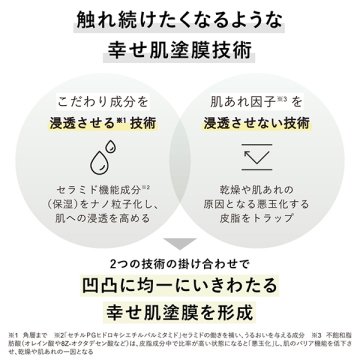 Fusioning Solution / Refill / 60mL