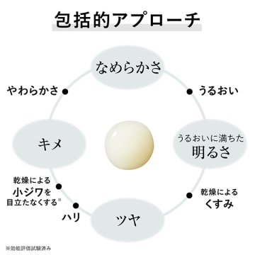 Fusioning Solution / Refill / 60mL