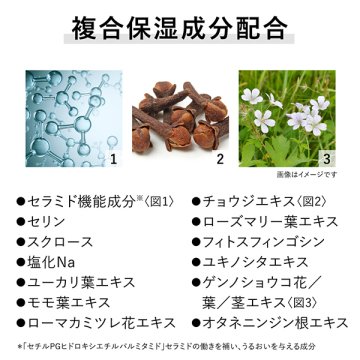 Fusioning Solution / Refill / 60mL