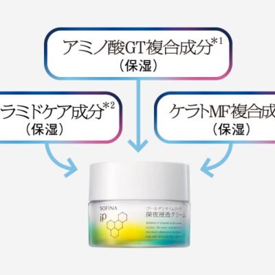 Golden Time Repair Midnight Penetrating Cream / Main unit / 55g / Refreshing Clear Floral Energy