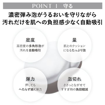 Comfort Stretchy Wash II / Main unit / 130g