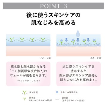 Comfort Stretchy Wash II / Main unit / 130g