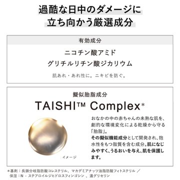 Renewal Cream in Day II SPF30 PA+++ Main unit 40g