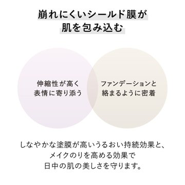 Renewal Cream in Day II SPF30 PA+++ Main unit 40g