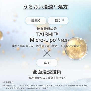 Generating Essentials / Refill / 168ml