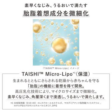 Generating Essentials / Refill / 168ml