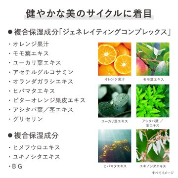 Generating Essentials / Refill / 168ml